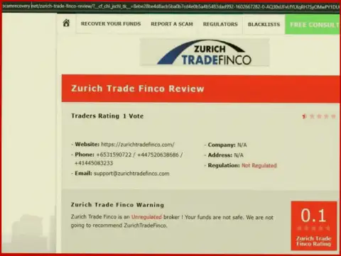 Детальный обзор Zurich Trade Finco, отзывы реальных клиентов и факты мошеннических деяний
