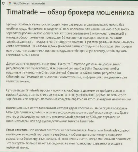 TimaTrade одна большая ловушка для наивных трейдеров - это МОШЕННИКИ !!! (отзыв)